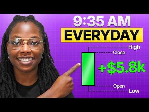 The Best Daily Candle Strategy I Use Every Single Day (Backtested 1000 times)