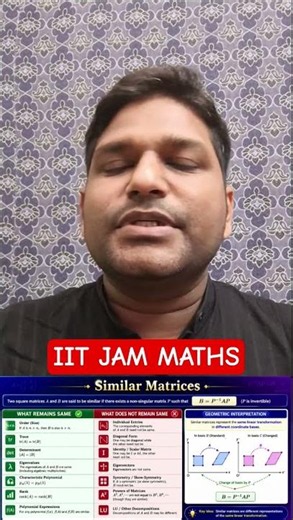 Similar Matrices | Linear Algebra | IIT JAM & CUET PG | IFAS