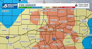 Breezy Conditions Bring Elevated Fire Concerns