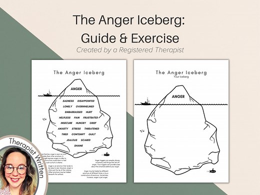 Anger Iceberg Exercise | Trauma & Emotion Awareness Worksheet for Therapy Clients (printable Resource) - Etsy