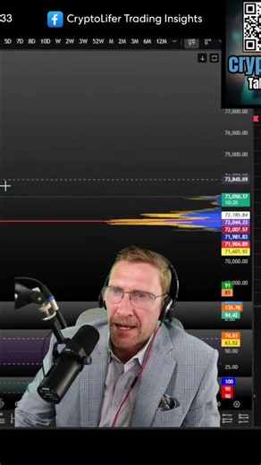 Building Your Trading Potential From Zero
