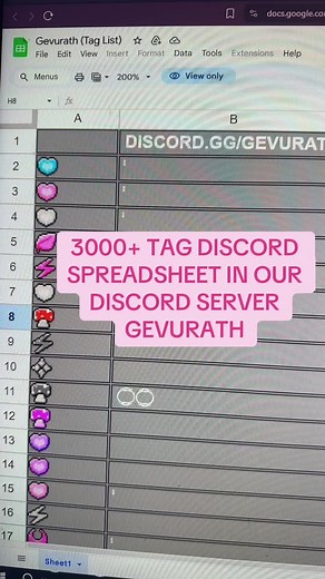 3000 Discord Tags for Your Server