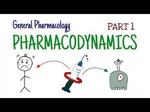 General Pharmacology - Pharmacodynamics (Part 1) - Agonist effect