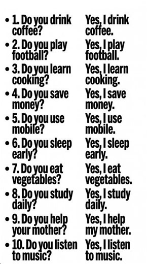 Spoken English Learning