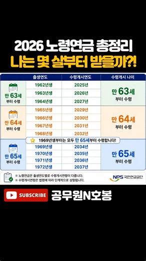 2026 노령연금, 나는 몇 살부터 받을까? 출생연도별 총정리 #국민연금 #노령연금 #연금