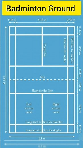 Badminton Ground Measurement | Badminton Court Size & Marking | badminton ground | बैडमिंटन मैदान |