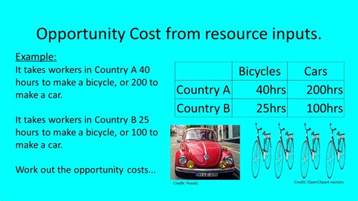 AP Macroeconomics: Unit 1 Lesson 3: Trade and Comparative Advantage