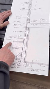Understanding Wall Sections on House Plans #build #howto #houseplans #construction #diy #contractor #foundation #walls #roof | Haus Plans