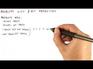 Problems With 1 Bit Predictions - Georgia Tech - HPCA: Part 1