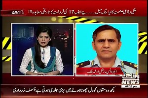 Assignment – 16th June 2015