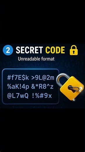 💥👉 “What is Encryption? 🔐 Explained in 20 Seconds #techshorts #india #learntechvisually