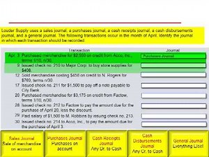 Accounting Journal Entries Examples Exercise 7-9