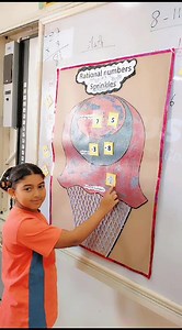 Life is a math equation. In order to gain the most, you have to know how to convert negatives into positives.🩷🩷 Math activity : Rational numbers sprinkles Grade 6E Thanks Mrs. Reem 🌹❤ | Pearls of Modern School Al-Sherouk