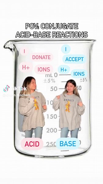 conjugate acid-base pairs 🔁 👀 look for pairs that look similar in chemical formula for example: HCl (acid) Cl- (conjugate base) NH3 (base) NH4 (conjugate acid) in an equilibrium chemical reaction ✨when H is given out from the acid org. acid —> conjugate base ✨when H is taken by the base org. base —> conjugate acid #chemistry #teacherlife #scienceteacher #chemistryteacher #chemistrytutor #sciencelover #stemeducation #stemgirls #womeninstem #womeninscience #studytok #sciencetok