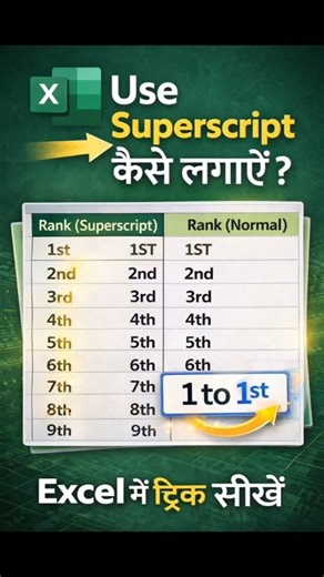 Superscript function in Excel #exceltipsandtricks #excel #spreadsheets #superscript #exceltips