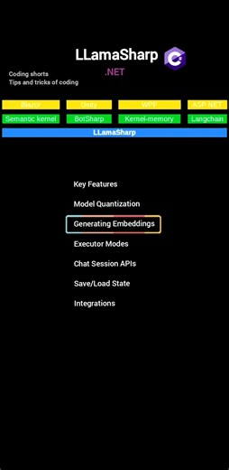LLamaSharp in .NET #coding #shorts #skdotnetcodingconcept #apidesign #dotnetcore #programming #sql