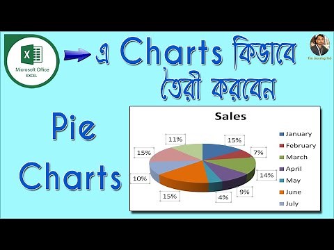 MS Excel Charts & Graphs Bangla Tutorial|| Pie Charts || Excel Charts and Graphs Tutorial in Bangla