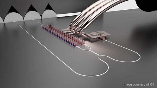 Fabless Design of Photonic Integrated Circuits within the AIM Photonics Foundry (PIC-1) — AIM Photonics