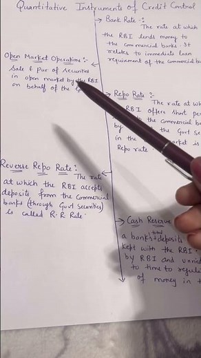 Quantitative Instruments of Credit Control