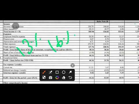 IXIGO Q1 Results 2027 | IXIGO Results Today | IXIGO Share Latest News Today | IXIGO Share News