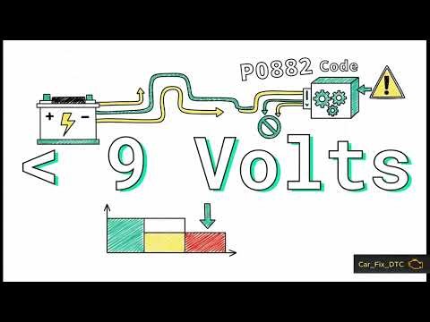 Fixing Ford Code P0882