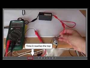 AS Physics Experiment 5: Motor Experiment