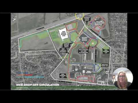 New Middle School Design and Site Plan