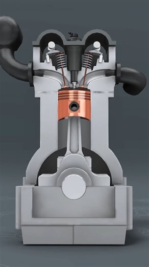 Mech boi | Four-stroke Car Engine Mechanism #CarEngine #FourStrokeEngine #MechanismMonday #Engineering #AutoTech #MechanicalEngineering #STEM... | Instagram
