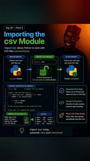 Python CSV Module | Digify Institute 🖥️