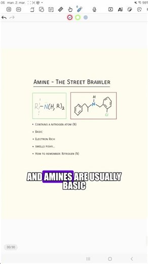 Functional Group - Amine #chemistry #stem