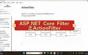 ASP.NET Core Filter之ActionFilter