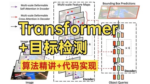 【Transformer 目标检测】目前比较重要的检测算法：DETR算法精讲 代码实现，讲的真的很通俗易懂了！