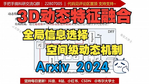 原理代码讲解|3D动态特征融合 arxiv2024 3D任务 通道级和空间级动态选择机制 全局信息动态选择 即插即用模块【V1代码讲解068】