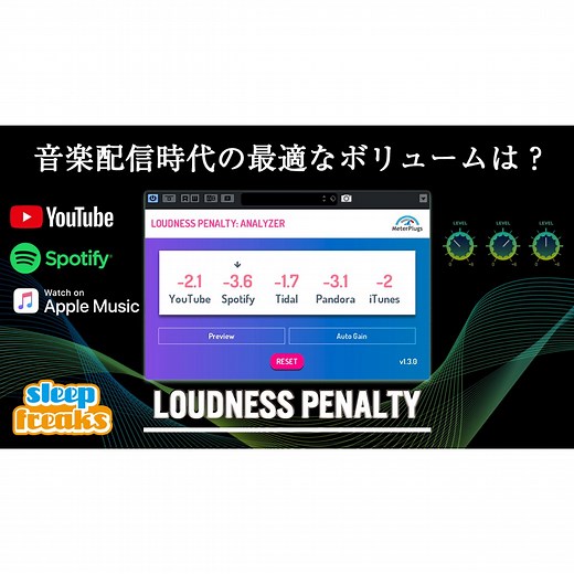 ラウドネス・ノーマライゼーションの結果を手軽に確認できる Loudness Penalty