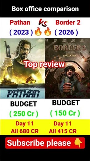 Border 2 Box Office Collection, Sunny Deol, Varun D, Border 2 Movie 17th Day Collection Worldwide,