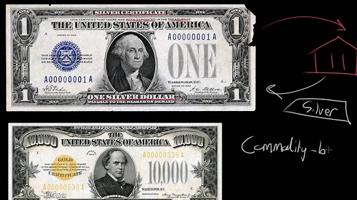 Commodity money vs. Fiat money