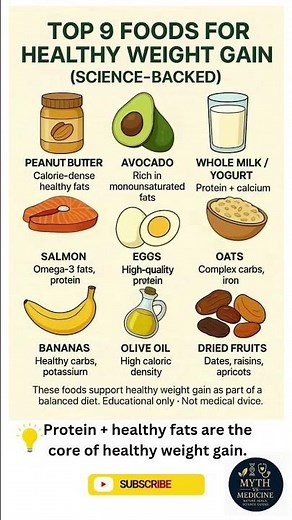 Top 9 Foods for Healthy Weight Gain 🍽️💪 (Science-Backed List)