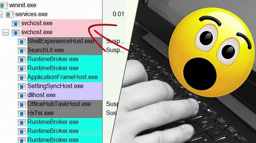 Windows Check kostenlos: Dieses Tool zeigt, ob Ihr System gute Leistungen bringt