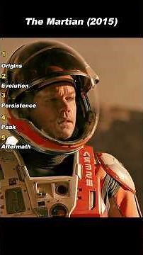 The Martian (2015)