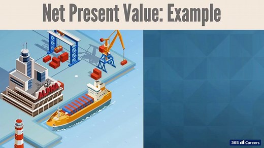 投资知识之NPV（净现值法）