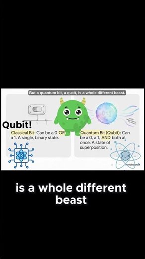 Quantum Computer vs a Regular One!