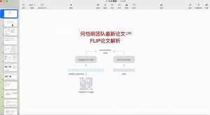 何恺明团队最新论文-FLIP模型解析