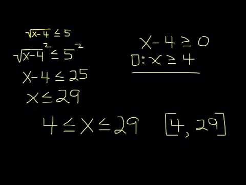 Solving Square Root Inequalities #1