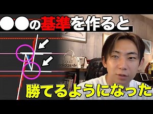 How to establish a trading style and trading method! [USD/JPY Upward Trend FX]