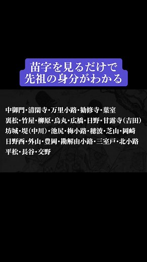 苗字でわかる先祖の身分テスト