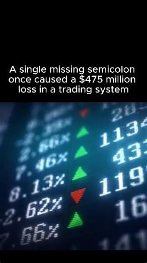 Programming language Facts You didn't Know #programming #coding #programminglanguage #facts