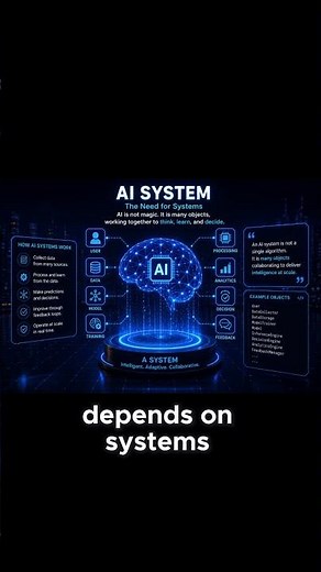 How AI Emerges from Complex Systems