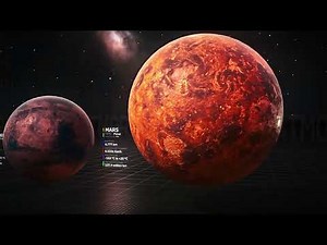 Solar System Size Comparison 2026