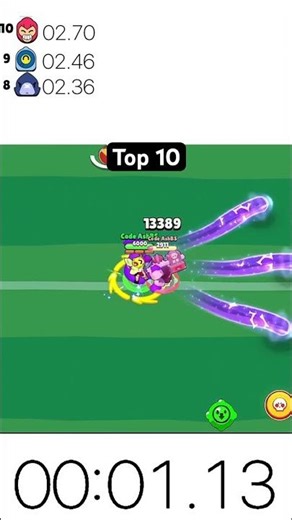 Top 10 Fastest Brawlers to take down maxed Buffie Frank #brawlstars