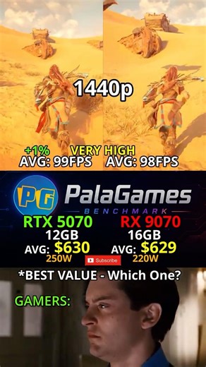 RTX 5070 vs RX 9070 — BEST VALUE GPU, Which One? 1440p Test #benchmark #pcgaming #gpu